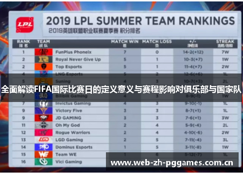 全面解读FIFA国际比赛日的定义意义与赛程影响对俱乐部与国家队